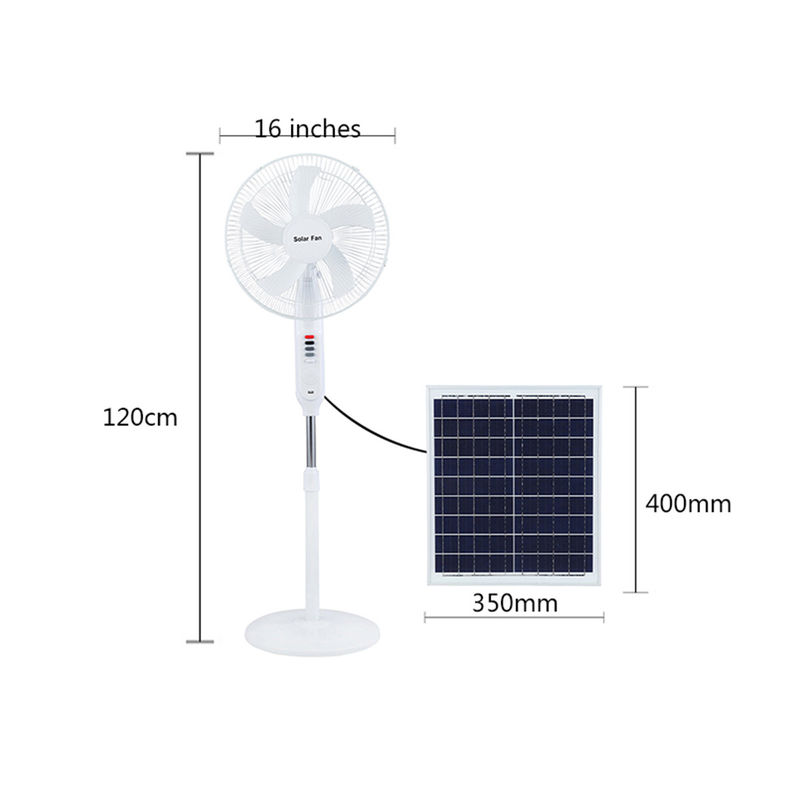 パネルが付いている再充電可能な25W太陽動力を与えられた屋外ファン18650のリチウム電池3の風ギヤ