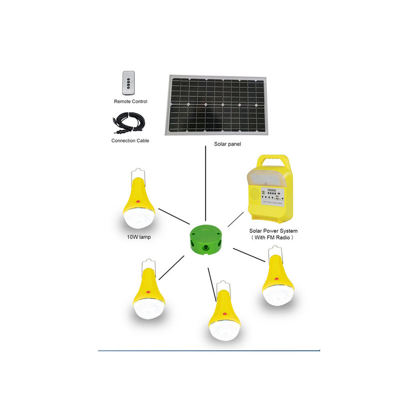 SRE-98G-4 太陽光発電のLEDステップライト 5200MAH リチウム電池