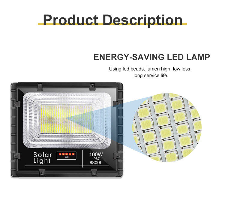 防水屋外LEDのフラッドライトの反射器300W 500W 1000W SMD LEDの洪水ライト
