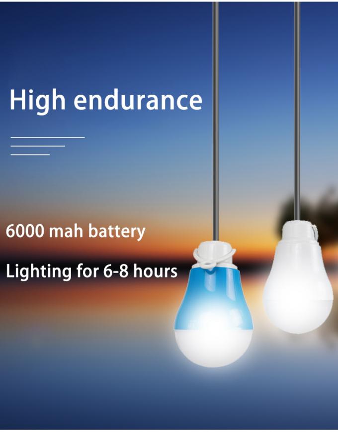 FMのラジオ、Bluetoothのスピーカーおよびラジオが付いている携帯用屋外の太陽つくキットそして太陽系