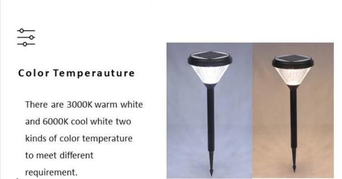芝生のためのよい価格の屋外の景色防水LEDの太陽創世記（EW&amp;Fのアルバム）、細道、庭