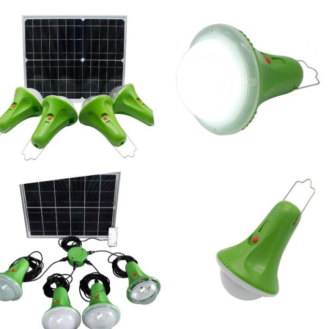 以外格子緊急のSolar Energy発電機ライトはライト リチウム電池に火をつける