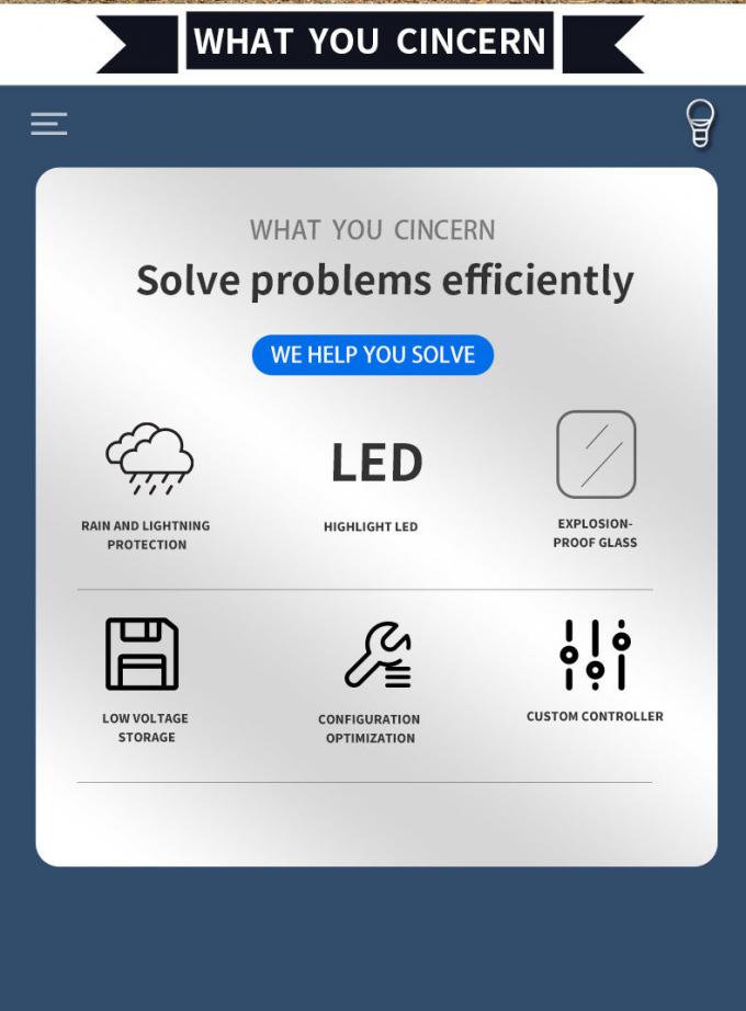 屋外の道の庭の国の中庭の道の道防水太陽LEDの街灯