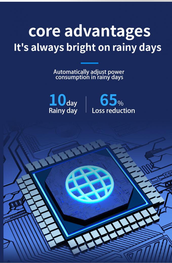 屋外の道の庭の国の中庭の道の道防水太陽LEDの街灯