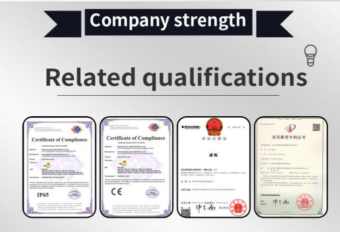 屋外の道の庭の国の中庭の道の道防水太陽LEDの街灯