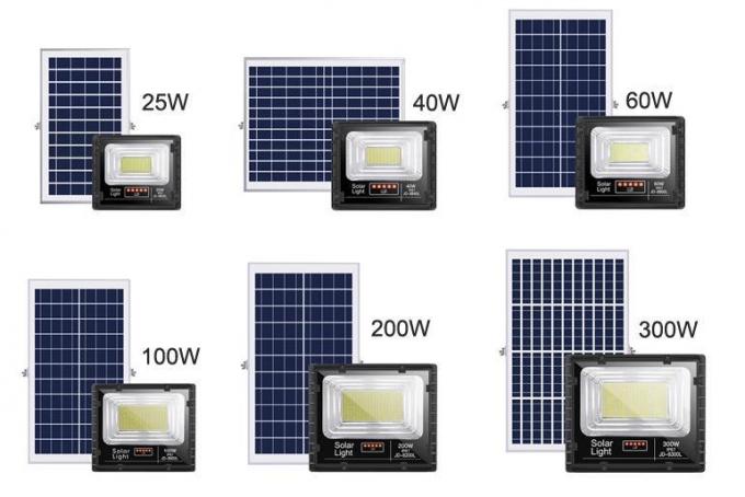 300W良質のアルミ合金の太陽洪水ライト電池取り替え可能で高く明るい太陽LEDの洪水ライト