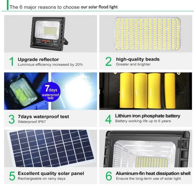 リモート・コントロール リチウム電池が付いている屋外のつく太陽LEDのフラッドライト