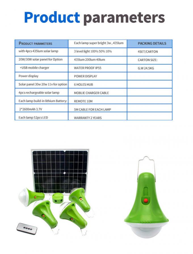 リモート・コントロールSolar Energy発電機の省エネランプが付いている4 PCSランプ