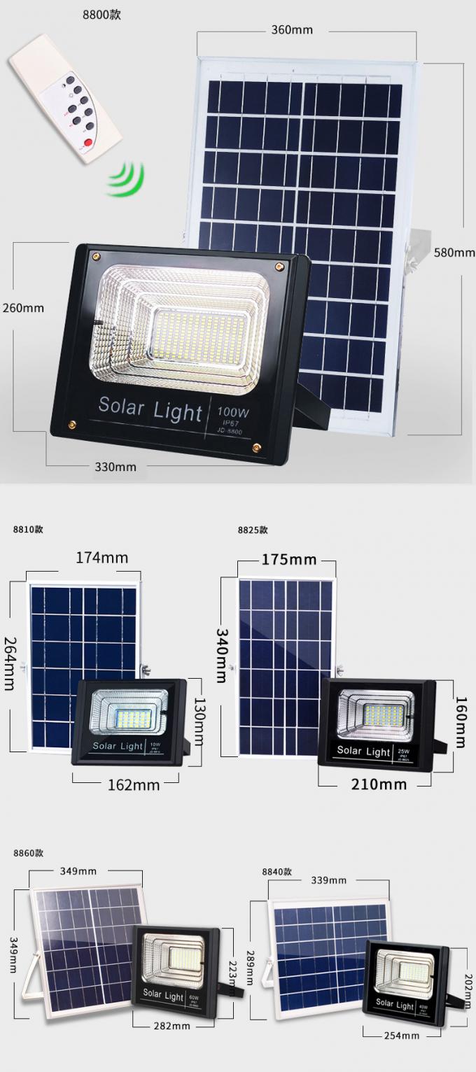 軽いセンサー5/8hの照明時間セットとのSynsvoの太陽エネルギーLEDのフラッドライトの以外格子