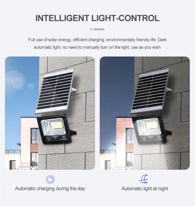 IP67防水屋外LEDのフラッドライトの反射器300W 500W 1000W SMD LEDの洪水ライト