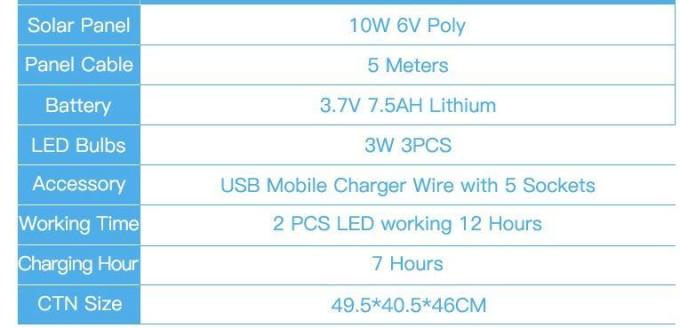 2021 BluetoothのラジオLEDのリモート・コントロール照明の太陽電灯の屋外のキャンプの冒険