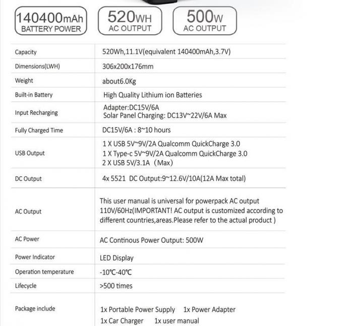 500W家の太陽エネルギーの110V/220Vが出力した4つの太陽エネルギーシステム球根が付いている473wh太陽系をシステム出力