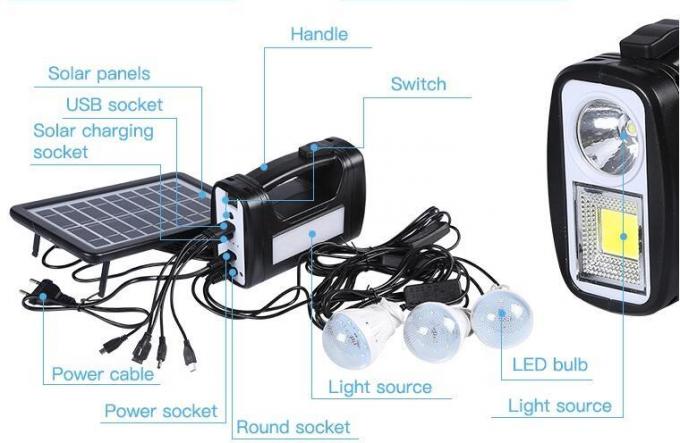 太陽ポータブルはUSBの太陽屋外ランプとの太陽多目的照明をつける