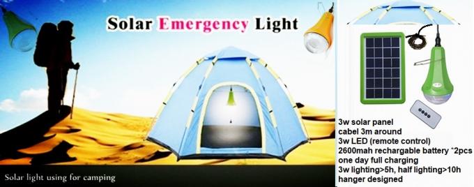 格子太陽系の太陽動力を与えられた屋外のつくキット太陽ライトを離れた太陽電池パネル